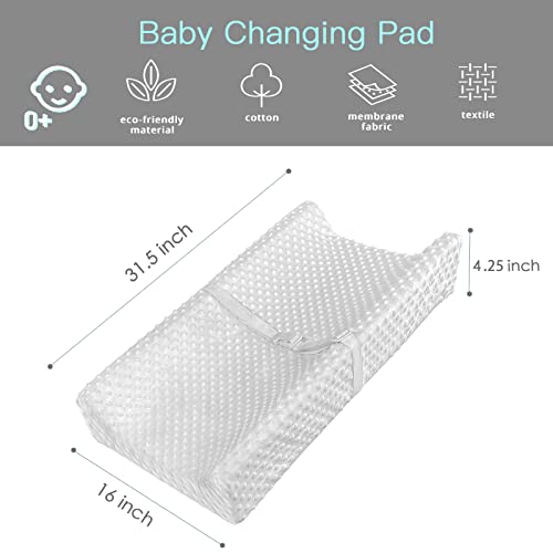 YENING Baby Changing Pad