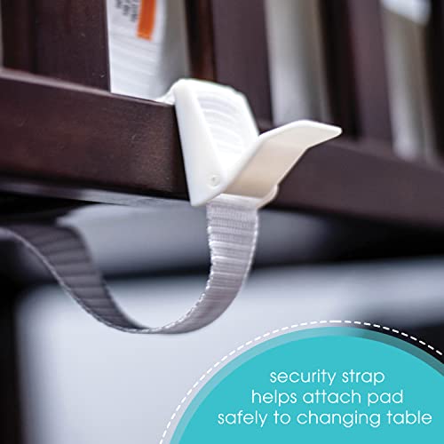 Summer Contoured Changing Pad with Waterproof Liner