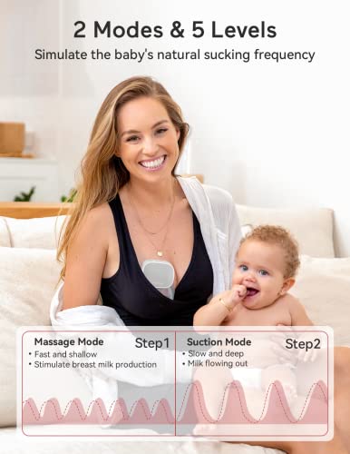 Momcozy S9 Hands-Free Breast Pump - Portable and Comfortable