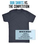 Funny Dinosaur Velociraptor Hoodie for Nerdy Science Fans