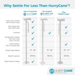 HurryCane Freedom Edition Foldable Walking Cane