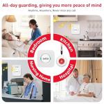 CallToU Wireless Caregiver Alert System for Home