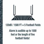 SABRE Wireless Motion Sensor Alarm with 120 dB Siren