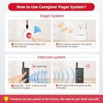 CallToU Wireless Caregiver Alert System for Home