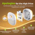 AUVON Motion Sensor Night Light with Adjustable Brightness