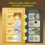 AUVON Motion Sensor Night Light with Adjustable Brightness