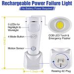 4-in-1 LED Emergency Lights for Power Outages