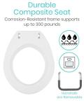 Vive Raised Toilet Seat Riser with Handles