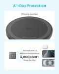 Anker Zolo 15W Magnetic Wireless Charger 2-Pack
