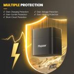 Mupoer AA Rechargeable Batteries with Charger, 8-Pack