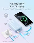 Anker Zolo 20,000mAh Fast Portable Charger