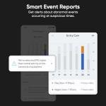 Wyze Security Plan - Unlimited Cameras for 12 Months