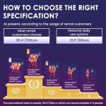 ZANOGI 360 Photo Booth with Flight Case & Battery