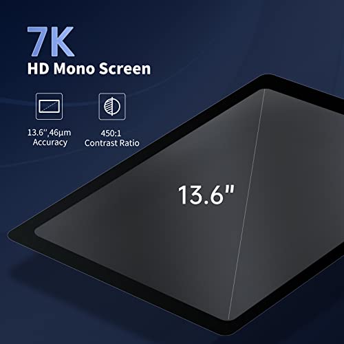 ANYCUBIC Photon M3 Max 3D Printer