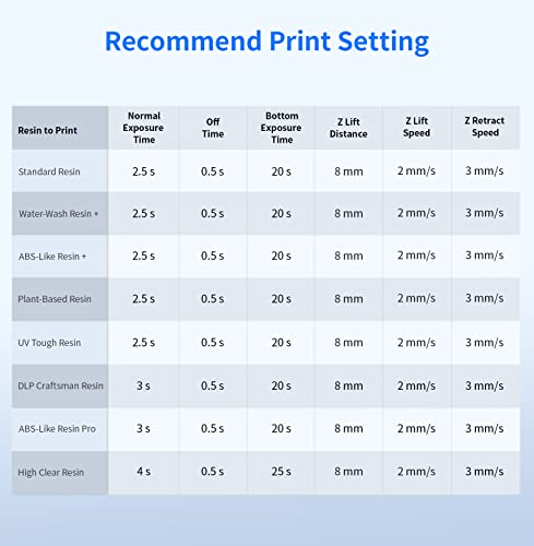 ANYCUBIC Photon Mono X 6K Resin 3D Printer