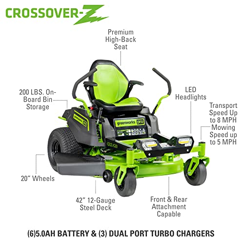 Greenworks 80V 42” Zero Turn Mower with Batteries