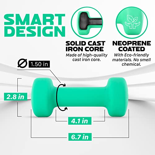 5 lb Neoprene Dumbbells - Pair Set