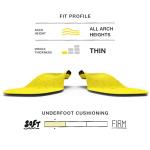 Superfeet Hockey Cushioned Insoles for Skates