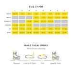 Superfeet Hockey Cushioned Insoles for Skates