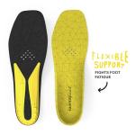 Superfeet Hockey Cushioned Insoles for Skates