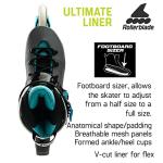 Maxxum XT Women’s Inline Skates - Anthracite/Aqua