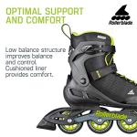 Men's Rollerblade Zetrablade Elite Fitness Inline Skates