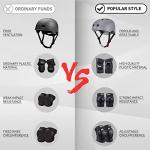 JBM Adult Protective Gear for Skating Activities
