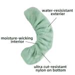 TUYUU Ice Skate Blade Guards for All Ages