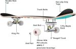 Pro Complete Skateboard for Beginners and Kids