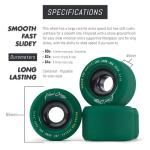 Blood Orange 65mm Longboard Wheels - Midnight Green