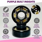 Naivskb 8 Pack Skateboard Bearings with Spacers