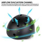 WayEee Kids Protective Helmet and Pad Set