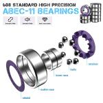 Jizmo Skateboard Trucks, High Rebound Skateboard Cruiser Wheels 60mm, Skateboard Bearings ABEC-9, Skateboard Tool, Skateboard Pads, Skateboard Hardware Combo Starter Set(Blue)