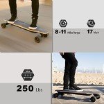 Blitzart 38" Hurricane Electric Longboard Skateboard