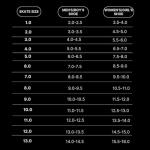 TronX Stryker 3.0 Ice Hockey Skates for All