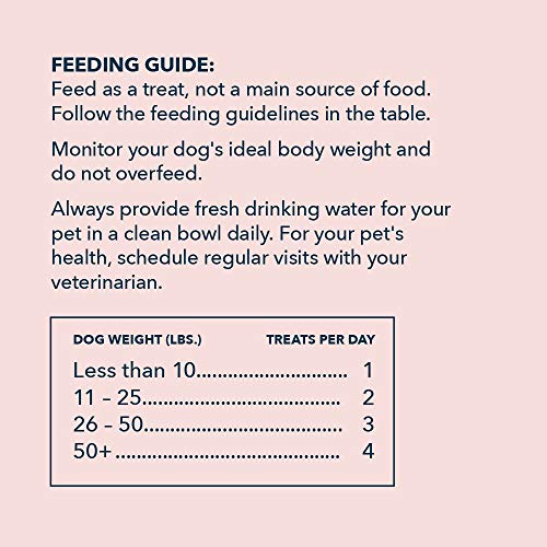 Wag Chewy Chicken Jerky Dog Treats 1 lb