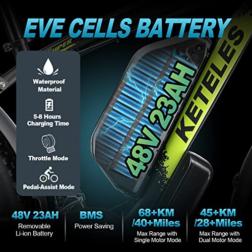 KETELES 2000W Dual Motor Fat Tire eBike