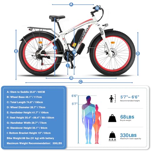 SENADA 1000W Fat Tire Electric Bike for Adults