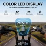 Skeri 750W Adult Electric Scooter with Fat Tires