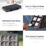 Waterproof Memory Card Case for 36 Cards