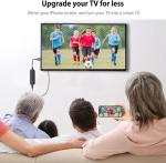Lulaven iShare Wireless HDMI Adapter for TV