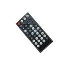 Universal Remote for Soundstream Car Stereos