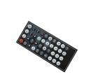 Universal Remote for Soundstream Car Stereos