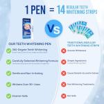 Teeth Whitening Pen Set for a Bright Smile