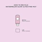 Glow Recipe Watermelon Facial Spray & Hydrating Mist