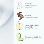 Hydrating Eye Gel for Puffiness and Brightness