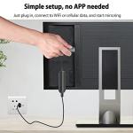 Wireless HDMI Adapter for iPhone & iPad