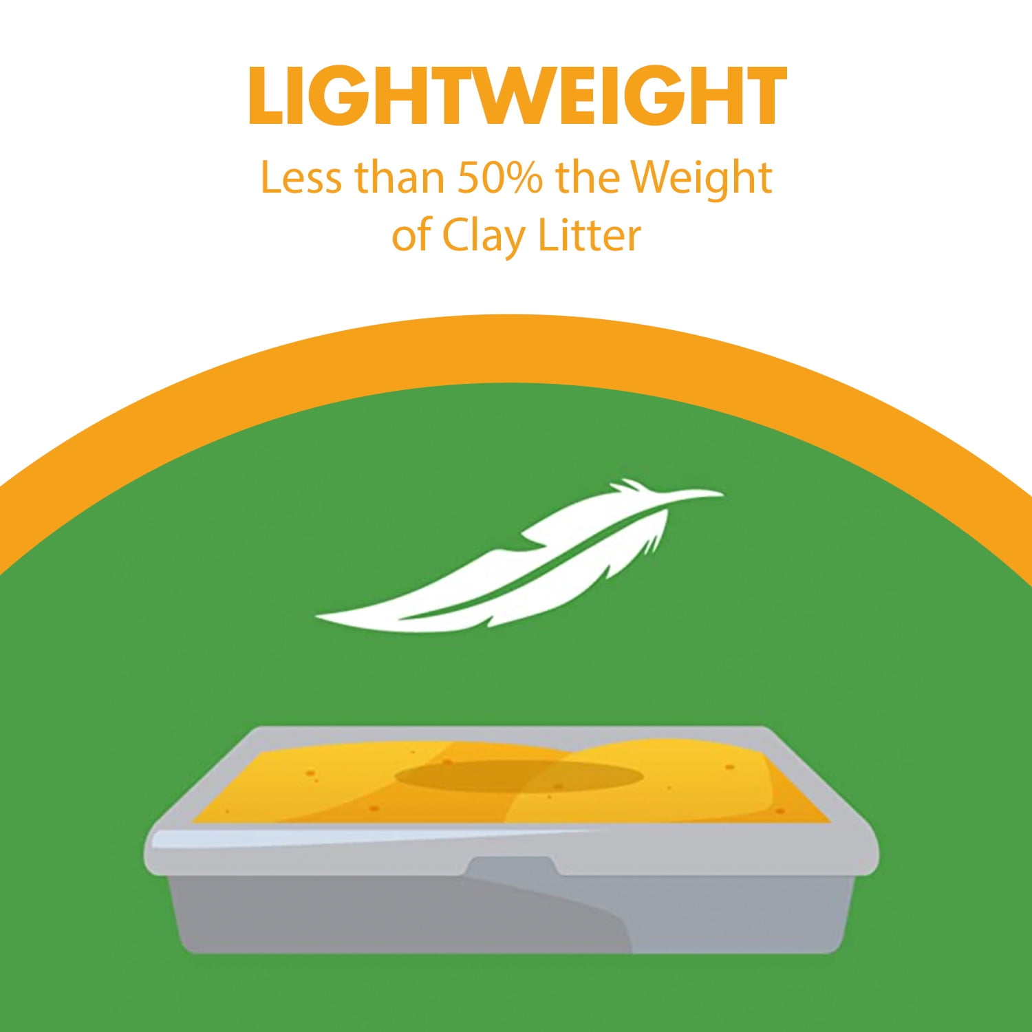 Feline Pine 100% Natural Cat Litter 20lb