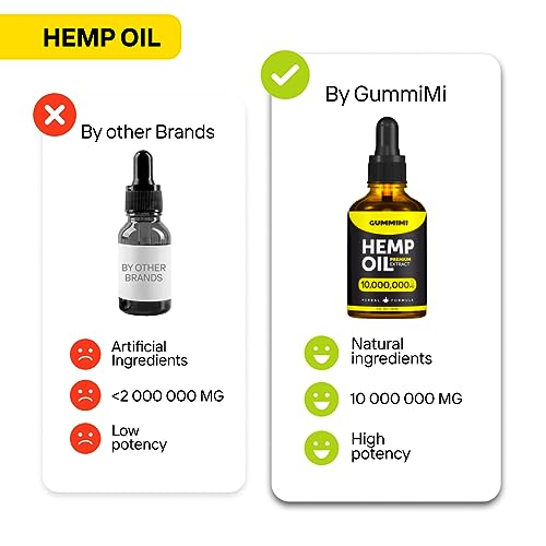 GummiMi Organic CBD Oil Drops, 10,000,000 mg