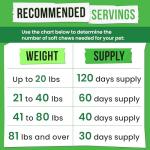 Pawsential Hemp Mobility Support Dog Treats 120ct